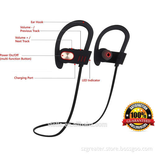 2017 Newest Fashion in-ear stereo Sport bluetooth earbuds,Wireless sweatproof bluetooth headphone with mic